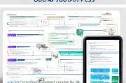 2024年最全指南！获客宝账号申请全流程解析，附带实操步骤与避坑技巧