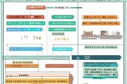 社保人员补贴申请全攻略，政策解读、流程指南与常见问题解答