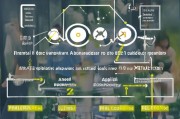 校园创业补贴申请全流程，从准备到获批的实用指南