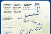江苏汽车补贴申请流程详解