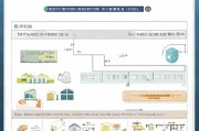 衡水退税补贴申请全流程，从条件到到账，一篇搞定