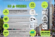 上海车辆报废补贴申请指南，条件、流程、注意事项全解析