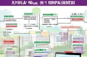 南京大学创业补贴申请全攻略，从政策解读到实操指南
