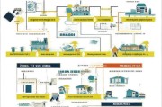 海南购房补贴申请全攻略，官方渠道、流程与注意事项