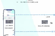 微信收钱码怎么领？这些步骤你必须知道！