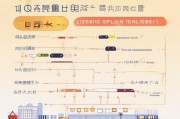 合肥物流补贴申请全攻略，政策解读、条件与流程详解