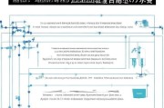 江西人才补贴申请全攻略，条件、流程、材料一文读懂