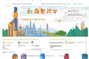 肇庆学历学位补贴申请指南，政策解读、条件与流程全攻略