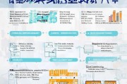 东莞就业补贴申请全攻略，政策解读、条件与流程详解