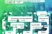 商标数字证书申请全流程指南，从准备到成功