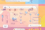 市民老人补贴申请全攻略，条件、流程、注意事项详解