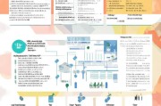 滴滴租赁补贴申请全攻略，条件、流程、注意事项详解