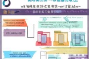 深圳初次申请补贴条件全解析，谁能申？怎么申？一文读懂！