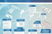 运输公司补贴申请全攻略，从政策解读到成功获批的实用指南