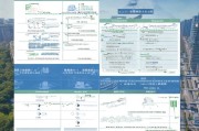 济南市重污染天气应对补贴申请指南，政策解读、流程详解与注意事项