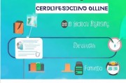 线上申请证书补贴全攻略，从 eligibility 到到账，手把手教你操作