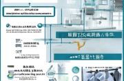 生产企业防疫补贴申请全攻略，政策解读、流程指引与实操要点