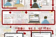 广西申请助学贷款流程详解