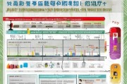 江西技术技能补贴申请全攻略，从政策解读到实操指南，助你提升技能领补贴