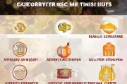 基酒供应怎么获客？这5种方法让你的业务量翻倍！