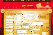 义乌库存补贴申请全攻略，条件、流程、注意事项详解