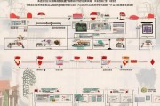 泉州疫情补贴申请全流程，从政策解读到实操指南
