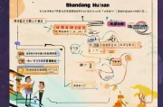 湖南邵阳临时补贴申请指南，条件、流程与注意事项