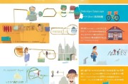 天津饿了么补贴申请全攻略，从条件到流程，助你轻松领取外卖福利