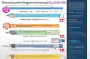 北京技能补贴申请全攻略，政策解读、条件流程与实用指南
