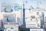 上海获客软件加盟指南，从零开始，步步为营的创业之路！
