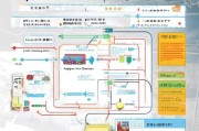 惠阳区义工补贴申请指南，条件、流程与注意事项