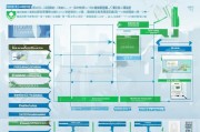 国家高新技术企业补贴申请全攻略，政策解读、条件解析与实操指南
