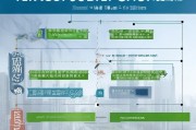 深圳人才补贴申请全攻略，条件、流程、注意事项详解