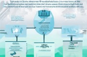 政府防疫补贴申请全指南，流程、条件与注意事项