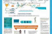 残疾护理补贴申请全指南，政策解读、流程详解与权益保障