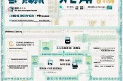 南充购房补贴申请条件详解，政策解读、eligibility指南与申请流程