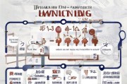广东实习律师申请全攻略，从准备到成功申请的每一步