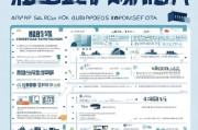 佳木斯市职工补贴申请全攻略，条件、流程、材料一文读懂