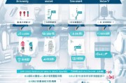 廊坊疫情补贴申请条件详解，谁可以申请？如何办理？注意事项全解析