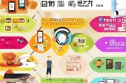 获客宝怎么来订单？餐饮老板必看的全流程运营指南！