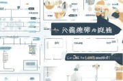 武义社工补贴申请指南，政策解读、流程详解与常见问题解答