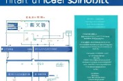 外出补贴申请全指南，规范流程、注意事项与实用技巧