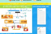 辽宁社保补贴申请全攻略，条件、材料、流程及注意事项