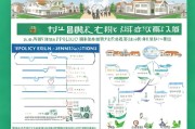 非武汉居民补贴申请指南，政策解读、流程详解与注意事项