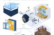 解锁墨尔本大学硕士申请全流程，从准备到成功