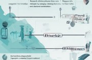 企业申请商标流程全解析，从准备到注册的每一步