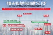 2024年成都就业人员补贴申请全攻略，条件、流程、材料、注意事项一文读懂