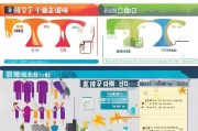瑞丽补贴申请条件详解，助力民生发展与产业振兴