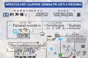 深圳户籍补贴申请全攻略，政策解读、条件与流程详解