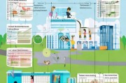 深圳国际学校申请全攻略，从准备到入学的每一步